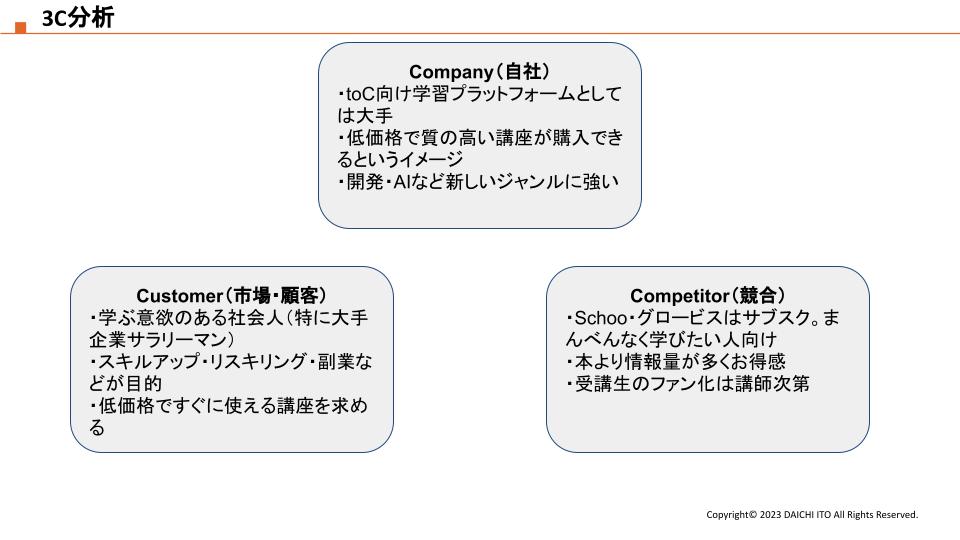 Udemyの3C分析