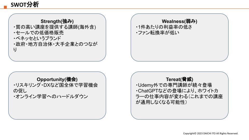 UdemyのSWOT分析